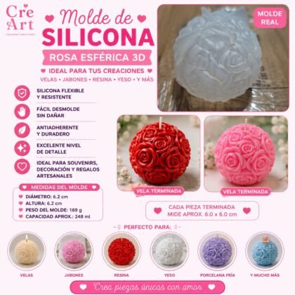 Molde de velas rosas
