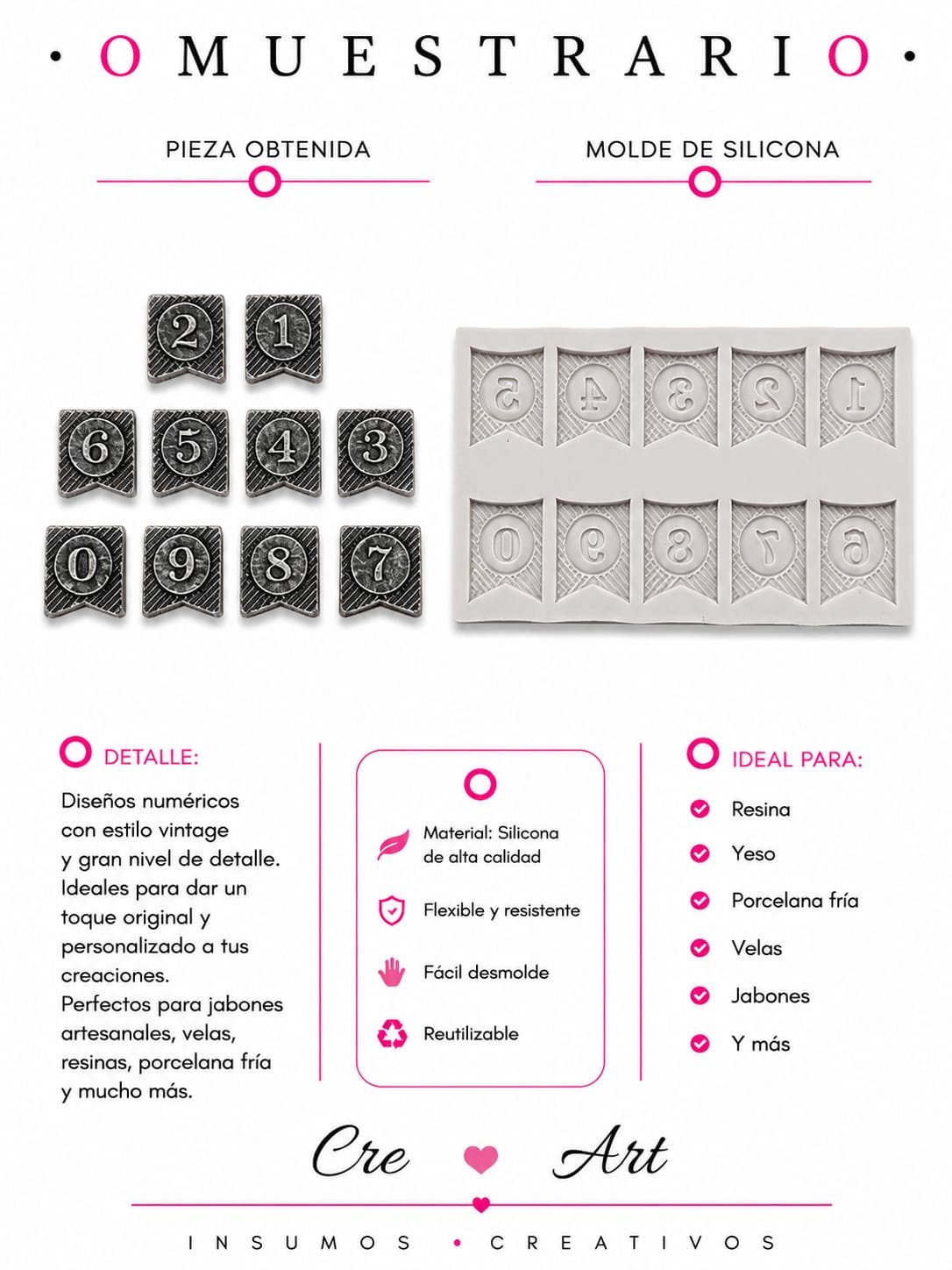 Molde de silicona numeros